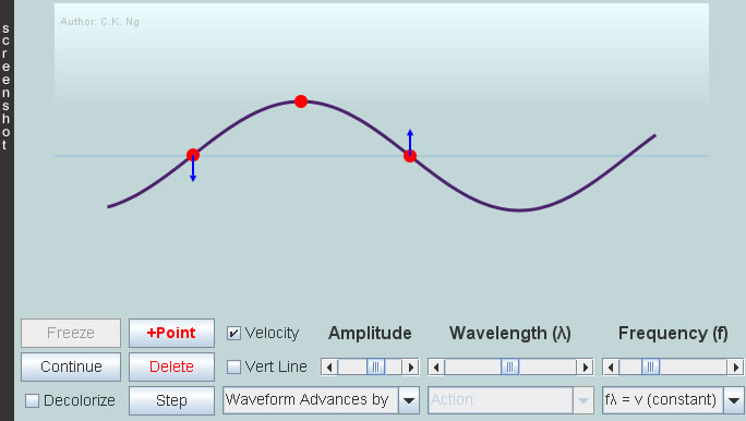 Twave