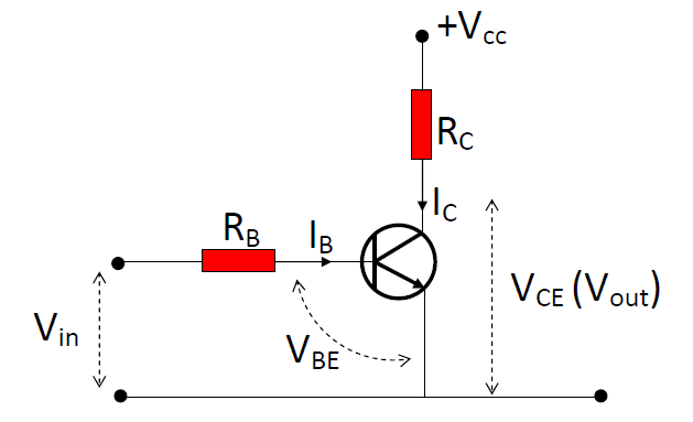 Vin-Vout circuit