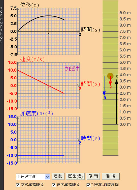 1D kinematics