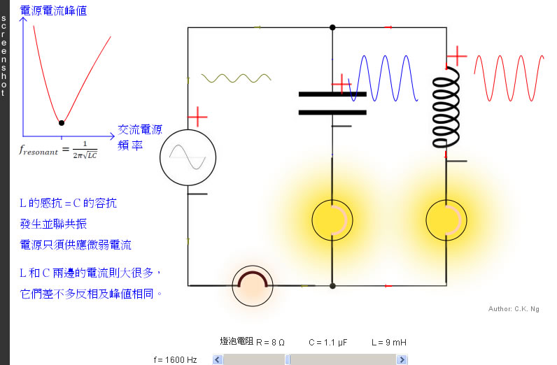 RLC Parallel