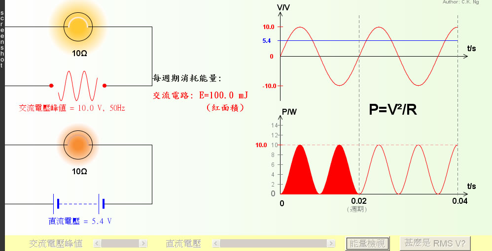 rms1